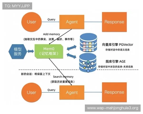 100pg官网官方商城上线,丰富周边商品与虚拟道具一站式购买体验推荐 100pg官网官方商城上线,丰富周边商品与虚拟道具一站式购买体验推荐