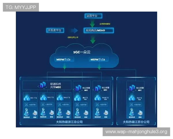 如何快速完成PG国际线上开户流程实现无缝进入全球热门线上游戏平台