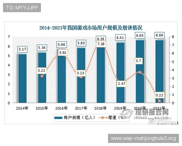 PG猿宇宙站在游戏行业中的优势与发展趋势深度分析,助你把握最新动态 PG猿宇宙站在游戏行业中的优势与发展趋势深度分析,助你把握最新动态