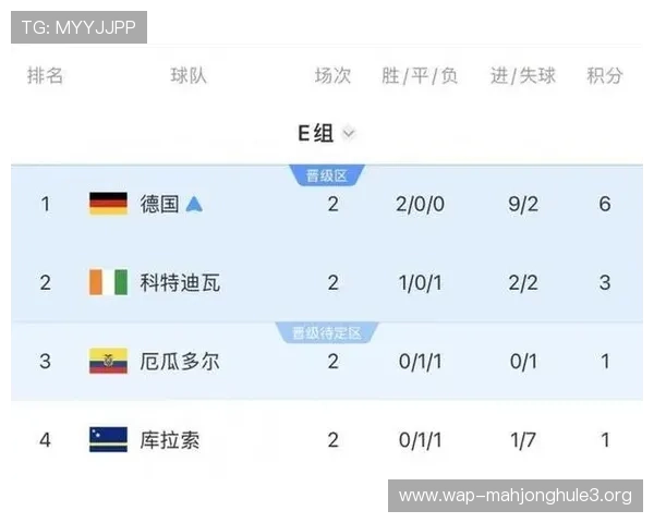 2026年世界杯库拉索对阵科特迪瓦比赛全程直播与赛前赛后精彩分析