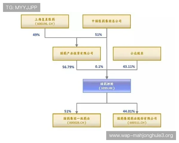 PG直营站电子直营站如何选择：评估正规平台的关键指标与避免常见陷阱的方法